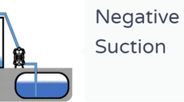 Negative Suction