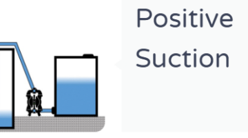 Positive suction 2