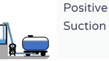 Positive suction