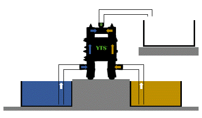 SPLIT-MANIFOLD-ANIMATION-2